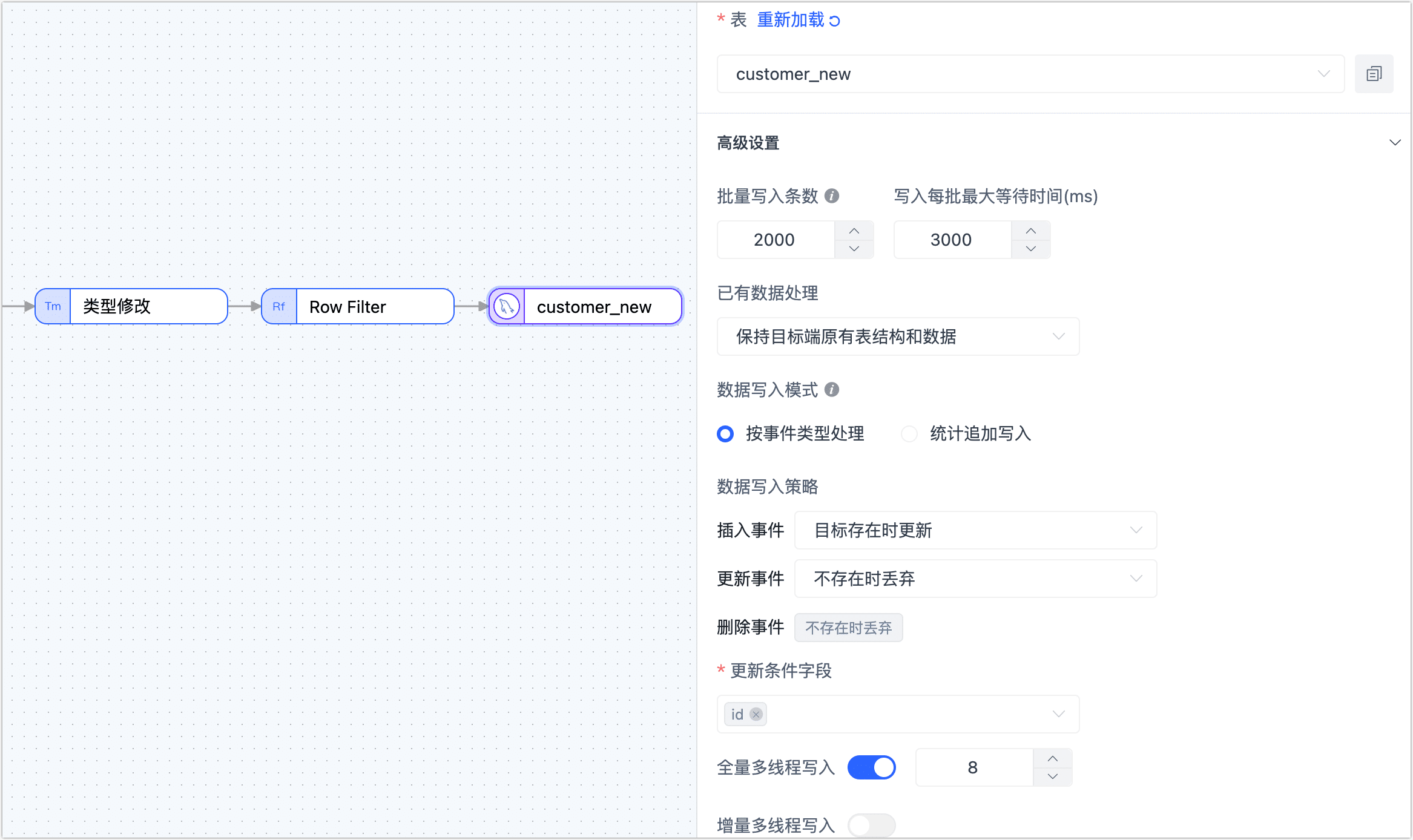 目标数据节点设置