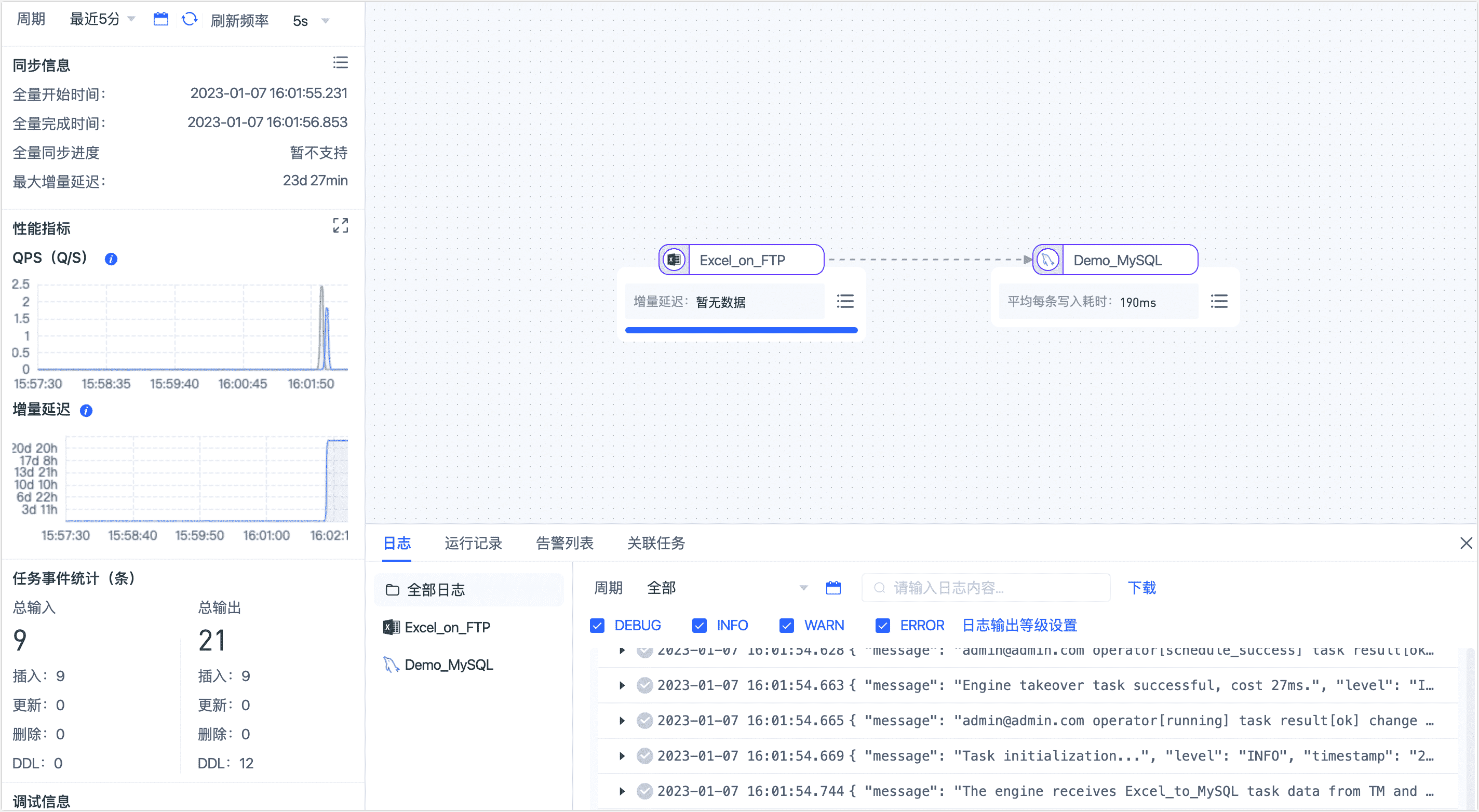 任务监控